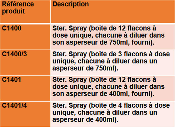 brouchure décontamination